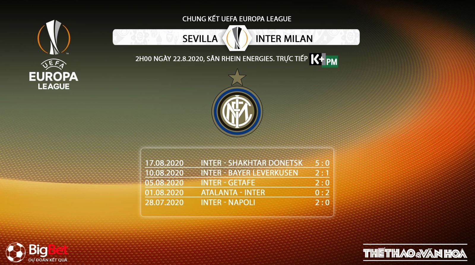 Soi kèo nhà cái Sevilla vs Inter Milan. Chung kết cúp C2 châu Âu. Trực tiếp K+PM 7 Sevilla vs Inter Milan, soi kèo bóng đá, soi kèo Sevilla vs Inter Milan, trực tiếp, nhận định Sevilla vs Inter Milan, sevilla, inter milan, kèo bóng đá