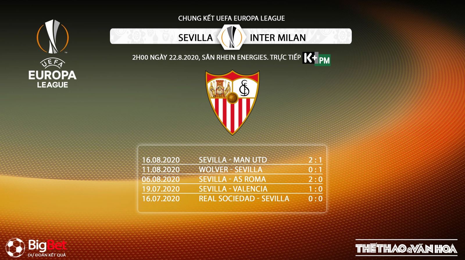 Soi kèo nhà cái Sevilla vs Inter Milan. Chung kết cúp C2 châu Âu. Trực tiếp K+PM 6 Sevilla vs Inter Milan, soi kèo bóng đá, soi kèo Sevilla vs Inter Milan, trực tiếp, nhận định Sevilla vs Inter Milan, sevilla, inter milan, kèo bóng đá