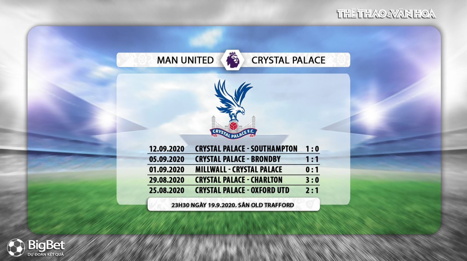 MU vs Crystal Palace, MU, Crystal Palace, trực tiếp bóng đá, bóng đá, bóng đá hôm nay, soi kèo, kèo bóng đá, soi kèo MU vs Crystal Palace, nhận định MU vs Crystal Palace