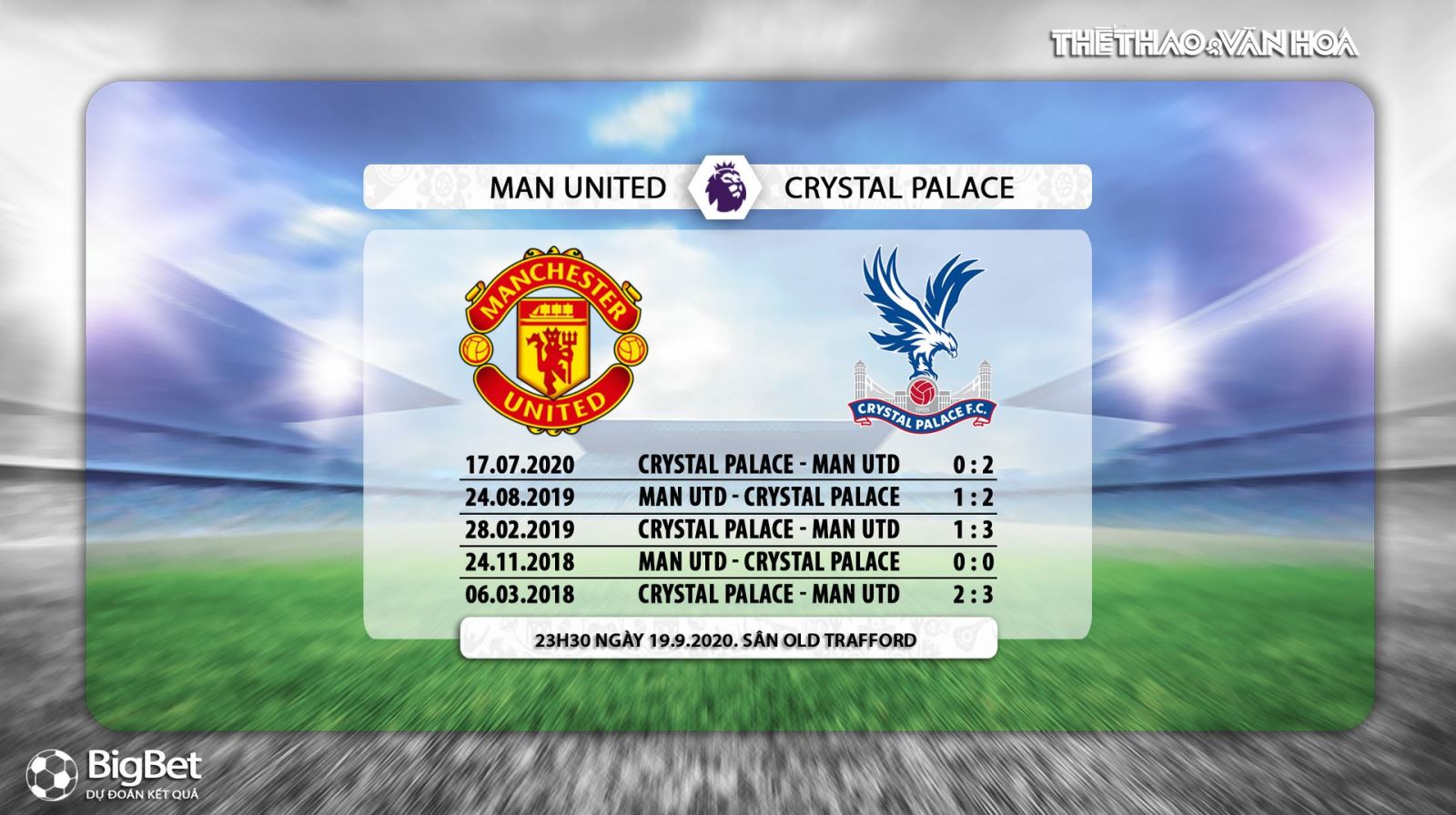 MU vs Crystal Palace, MU, Crystal Palace, trực tiếp bóng đá, bóng đá, bóng đá hôm nay, soi kèo, kèo bóng đá, soi kèo MU vs Crystal Palace, nhận định MU vs Crystal Palace