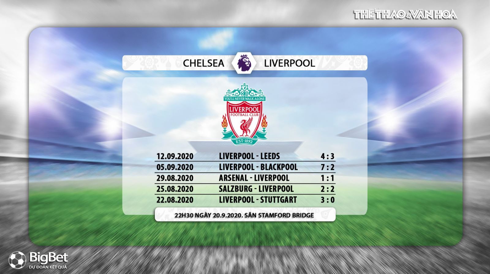 Chelsea vs Liverpool, soi kèo Chelsea vs Liverpool, nhận định Chelsea vs Liverpool, trực tiếp bóng đá, trực tiếp Chelsea vs Liverpool
