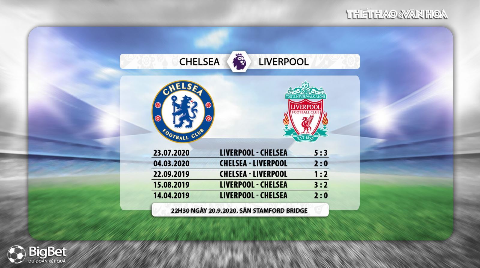 Chelsea vs Liverpool, soi kèo Chelsea vs Liverpool, nhận định Chelsea vs Liverpool, trực tiếp bóng đá, trực tiếp Chelsea vs Liverpool