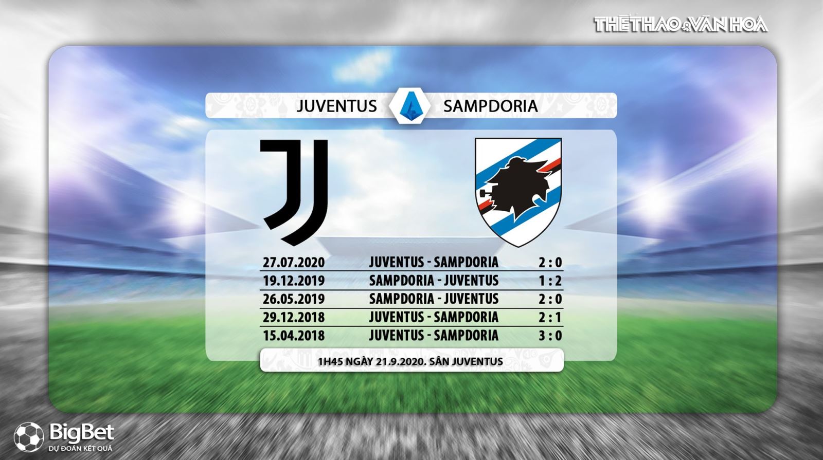 Juventus vs Sampdoria, soi kèo, kèo bóng đá, kèo thơm, kèo Juventus vs Sampdoria, soi kèo Juventus vs Sampdoria, nhận định Juventus vs Sampdoria, dự đoán Juventus vs Sampdoria