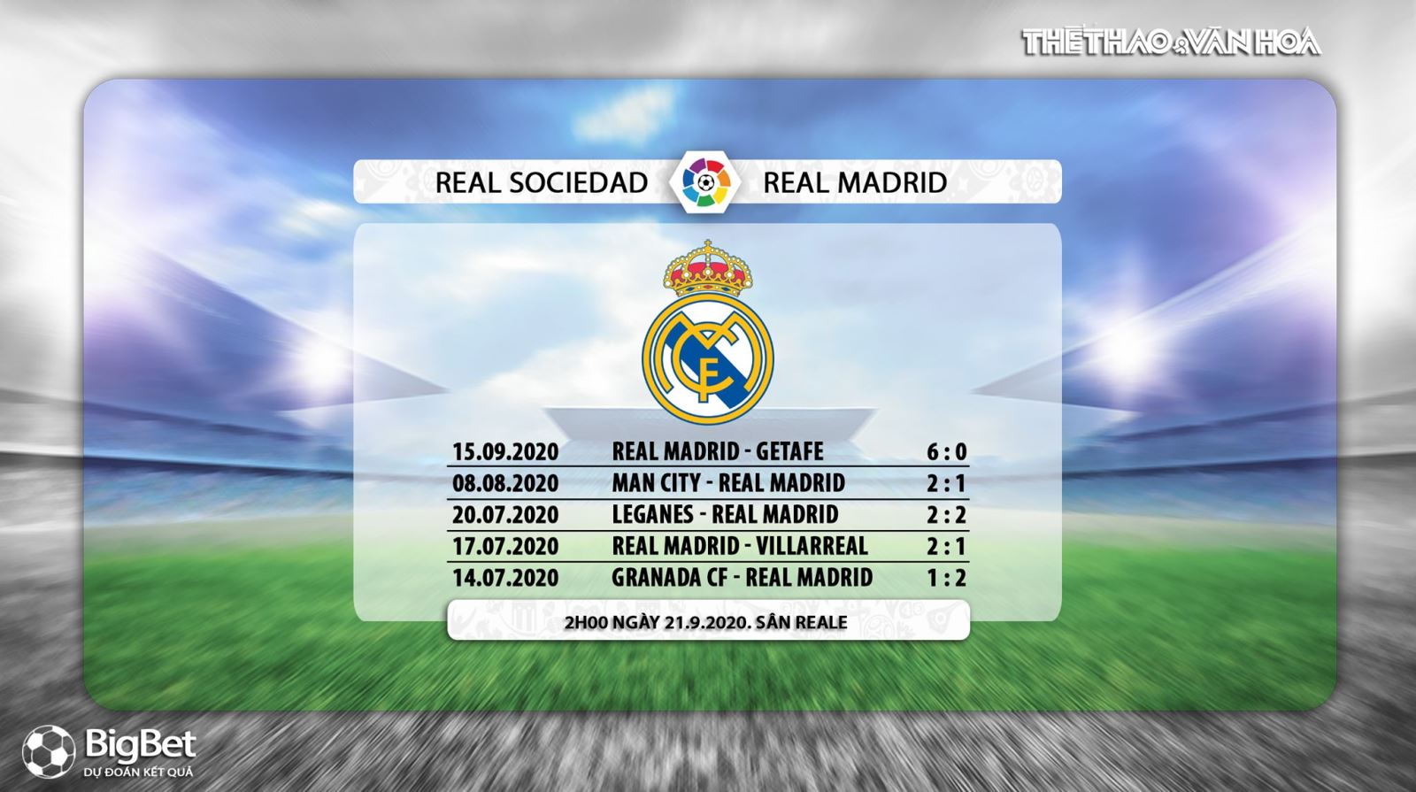 Real Sociedad vs Real Madrid, Real Sociedad, Real Madrid, soi kèo, kèo bóng đá, nhận định Real Sociedad vs Real Madrid, soi kèo bóng đá