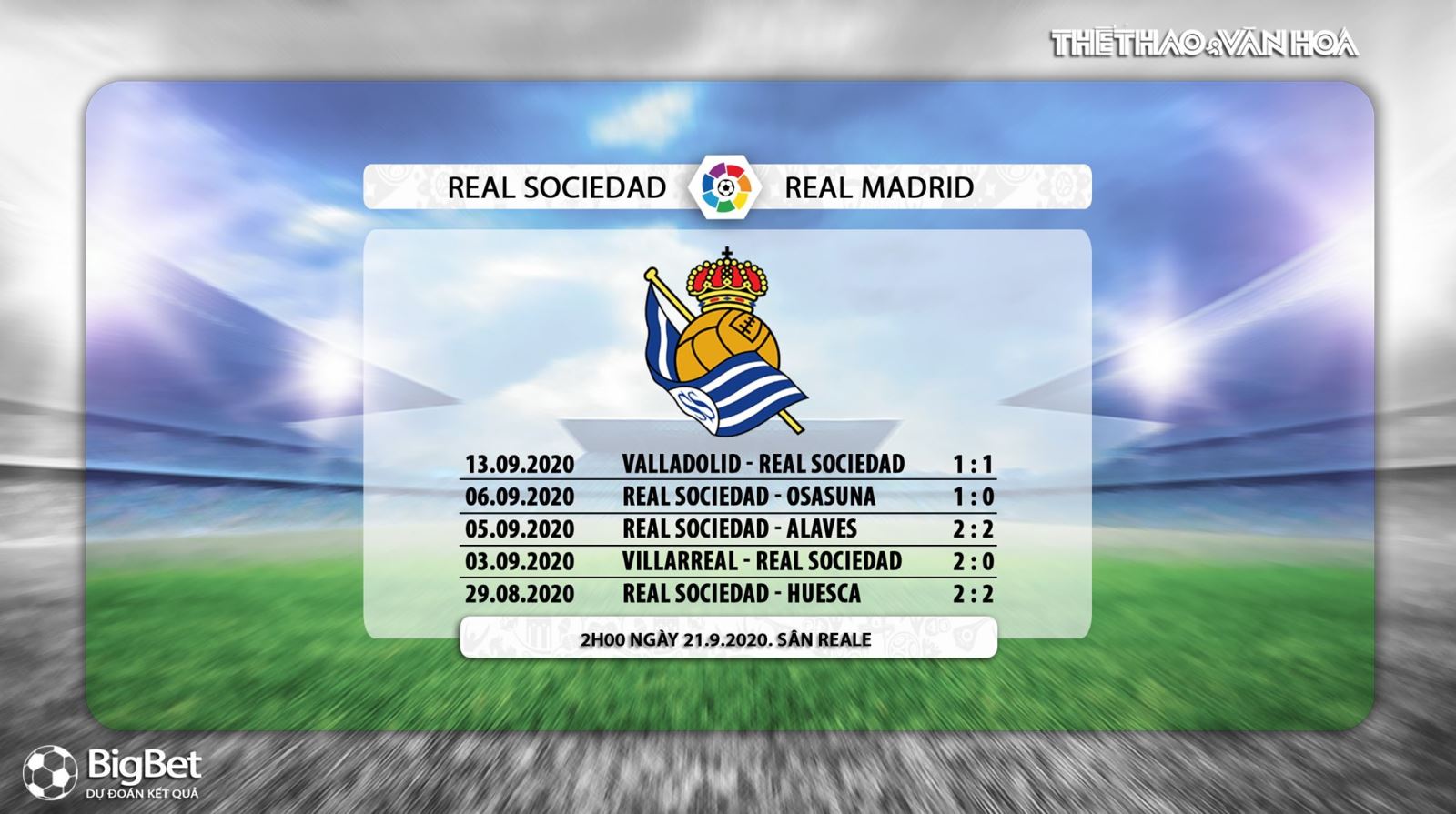Real Sociedad vs Real Madrid, Real Sociedad, Real Madrid, soi kèo, kèo bóng đá, nhận định Real Sociedad vs Real Madrid, soi kèo bóng đá