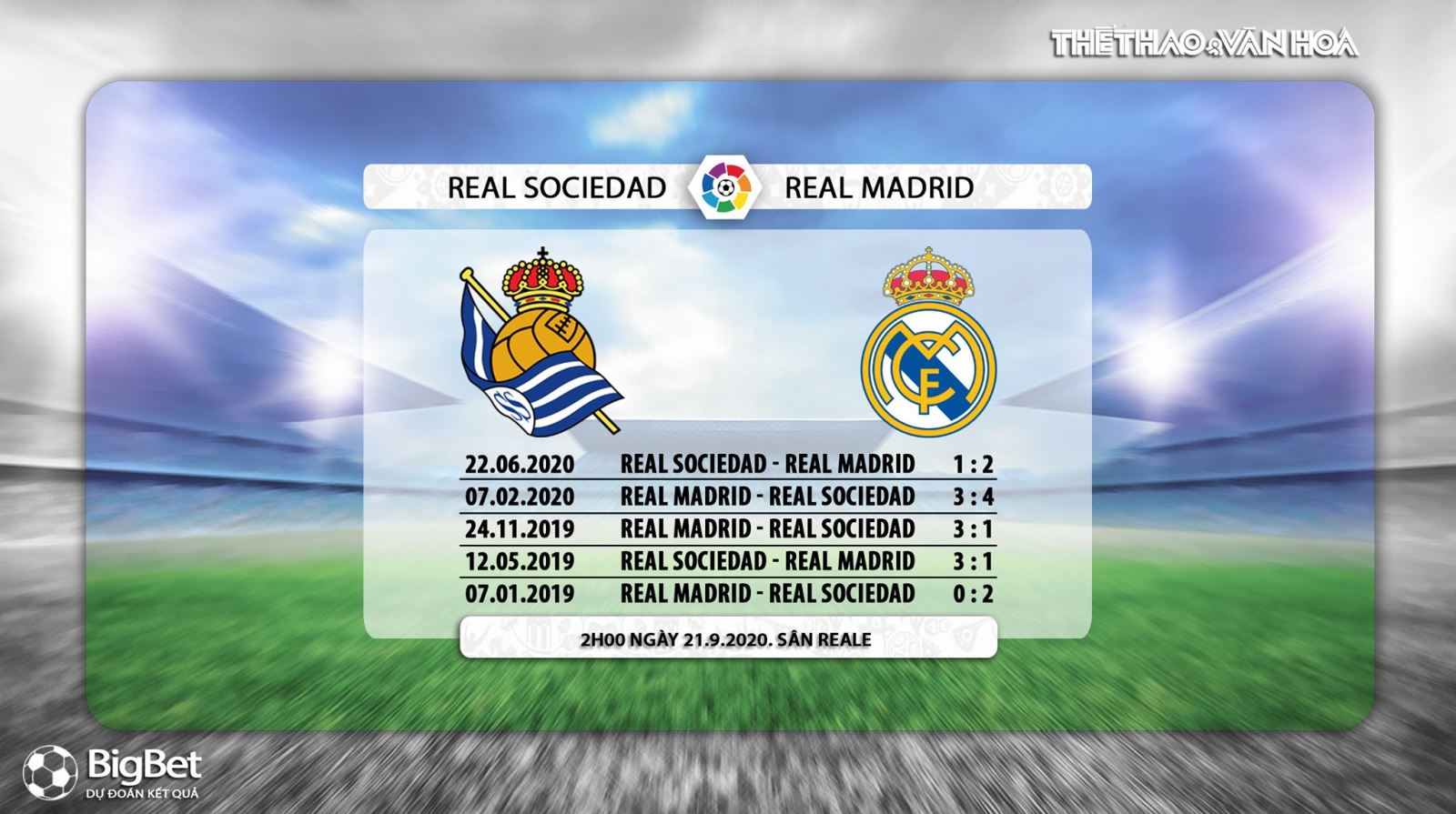 Real Sociedad vs Real Madrid, Real Sociedad, Real Madrid, soi kèo, kèo bóng đá, nhận định Real Sociedad vs Real Madrid, soi kèo bóng đá