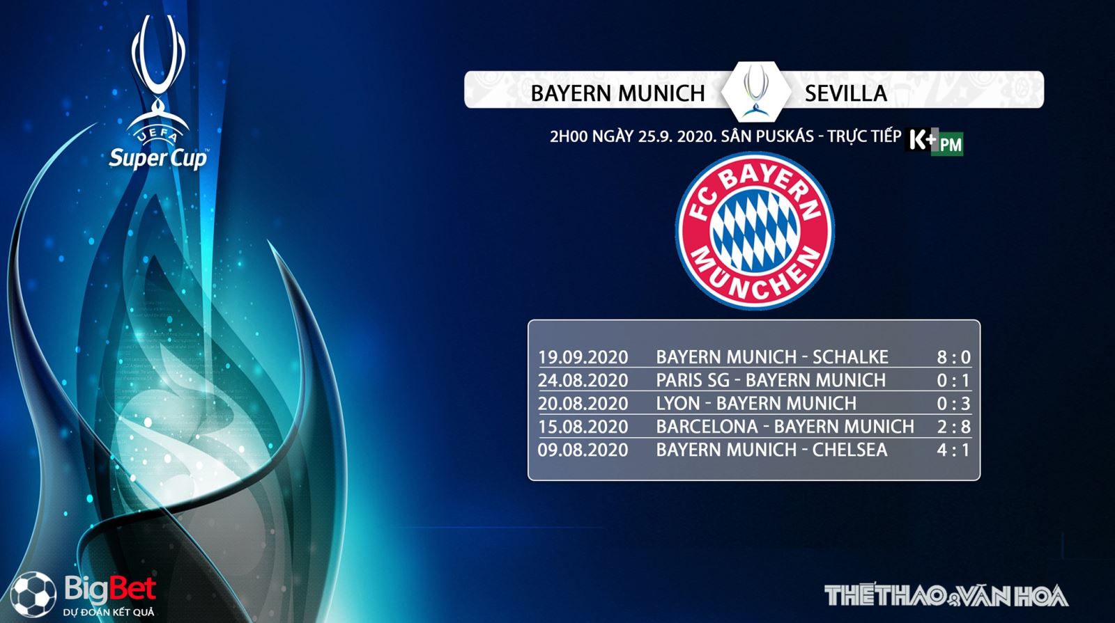Bayern Munich vs Sevilla, Bayern Munich, Sevilla, soi kèo, trực tiếp bóng đá, soi kèo Bayern Munich vs Sevilla, kèo bóng đá Bayern Munich vs Sevilla, kèo thơm