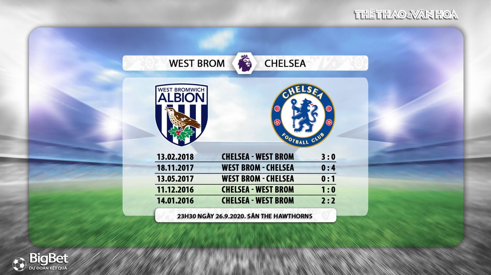 Soi kèo West Brom vs Chelsea, Chelsea, West Brom, nhận định West Brom vs Chelsea, soi kèo bóng đá West Brom vs Chelsea, nhận định West Brom vs Chelsea