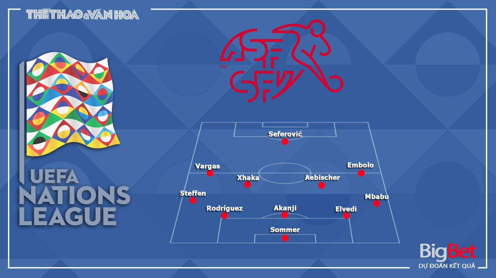 Soi kèo nhà cái Thụy Sĩ vs Đức. UEFA Nations League 2020/2021. Trực tiếp BĐTV 2 Thụy Sỹ vs Đức, đức, thuỵ sĩ, soi kèo Thụy Sỹ vs Đức, kèo bóng đá, soi kèo bóng đá, trực tiếp Thụy Sỹ vs Đức, UEFA Nations League