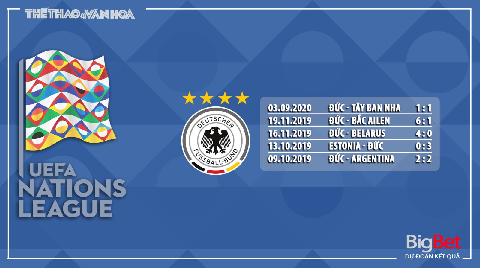 Soi kèo nhà cái Thụy Sĩ vs Đức. UEFA Nations League 2020/2021. Trực tiếp BĐTV 3 Thụy Sỹ vs Đức, đức, thuỵ sĩ, soi kèo Thụy Sỹ vs Đức, kèo bóng đá, soi kèo bóng đá, trực tiếp Thụy Sỹ vs Đức, UEFA Nations League