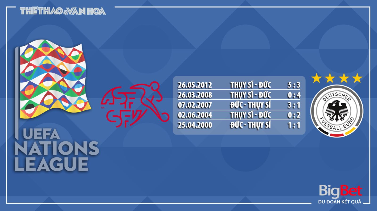 Soi kèo nhà cái Thụy Sĩ vs Đức. UEFA Nations League 2020/2021. Trực tiếp BĐTV 5 Thụy Sỹ vs Đức, đức, thuỵ sĩ, soi kèo Thụy Sỹ vs Đức, kèo bóng đá, soi kèo bóng đá, trực tiếp Thụy Sỹ vs Đức, UEFA Nations League