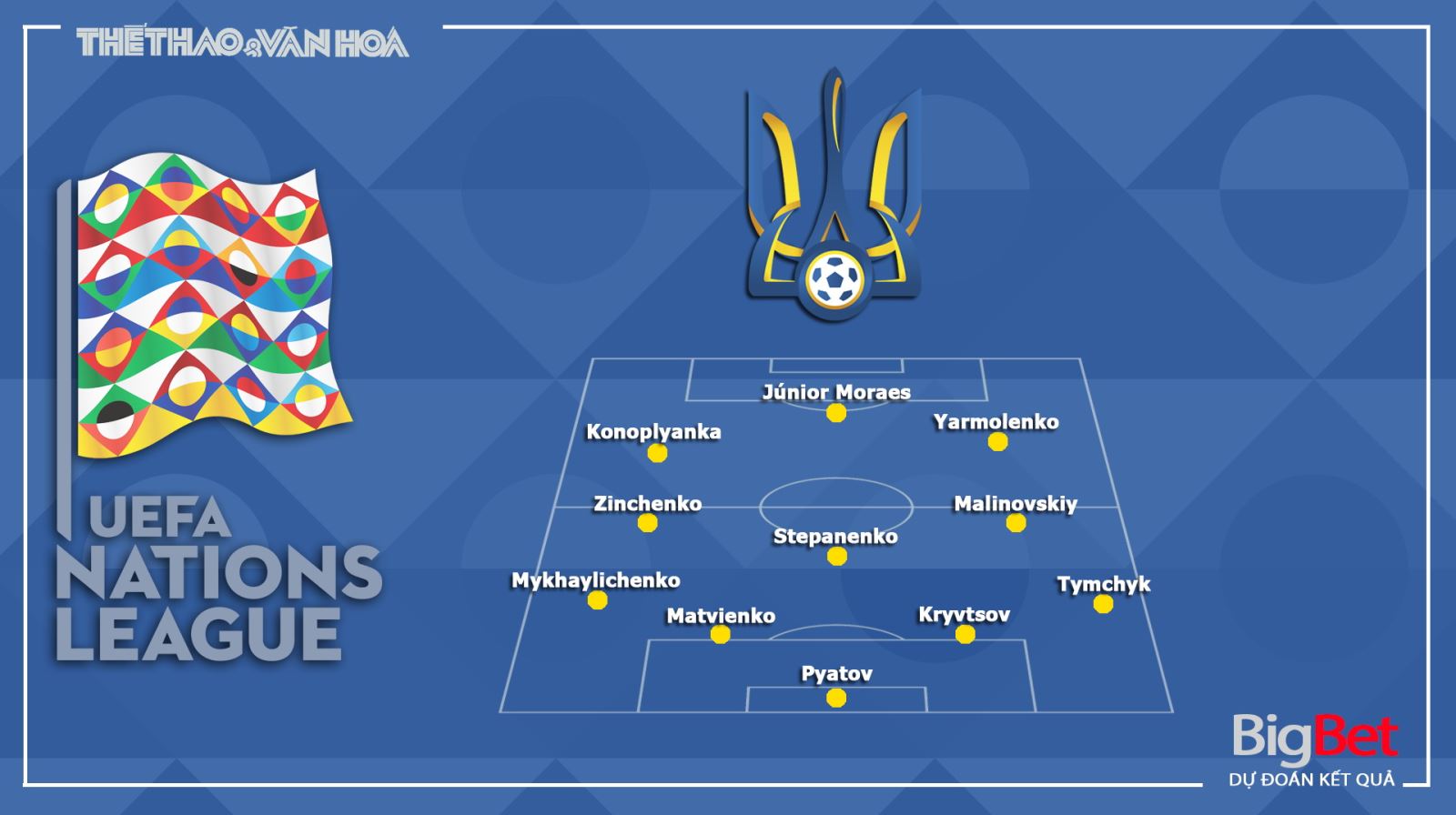Soi kèo nhà cái Tây Ban Nha vs Ukraine. UEFA Nations League 2020/2021. Trực tiếp BĐTV HD 2 Tây Ban Nha vs Ukraine, Tây Ban Nha, Ukraine, soi kèo Tây Ban Nha vs Ukraine, nhận định Tây Ban Nha vs Ukraine, dự đoán, kèo bóng đá, kèo thơm