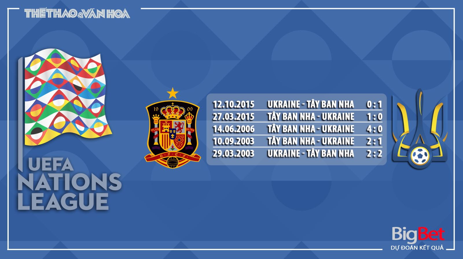 Soi kèo nhà cái Tây Ban Nha vs Ukraine. UEFA Nations League 2020/2021. Trực tiếp BĐTV HD 5 Tây Ban Nha vs Ukraine, Tây Ban Nha, Ukraine, soi kèo Tây Ban Nha vs Ukraine, nhận định Tây Ban Nha vs Ukraine, dự đoán, kèo bóng đá, kèo thơm