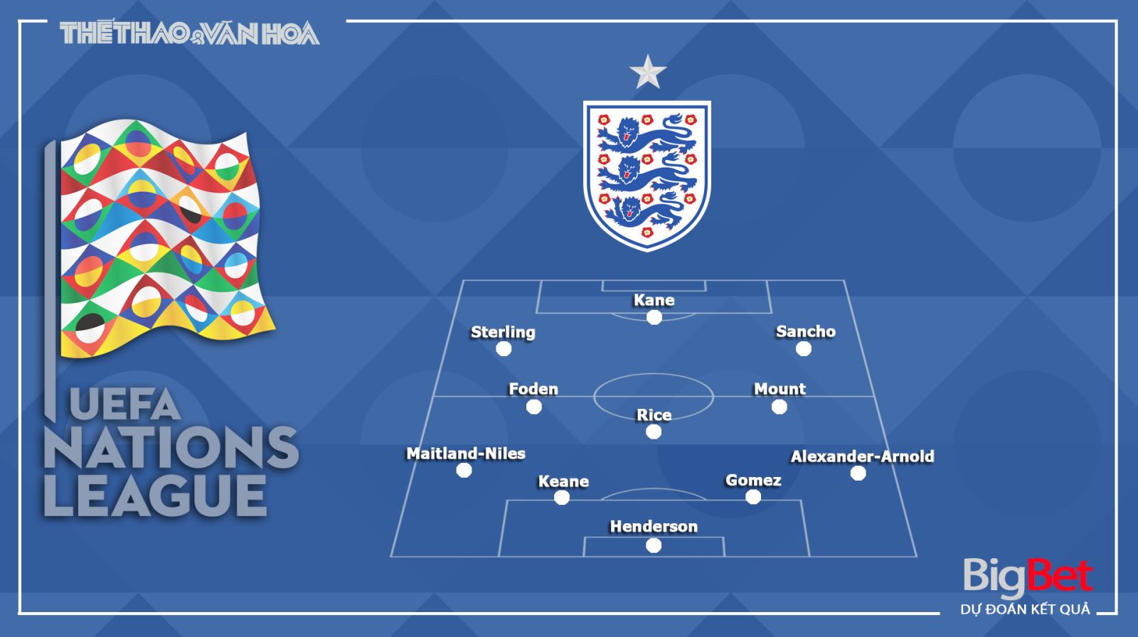 Soi kèo Iceland vs Anh, iceland, anh, soi kèo bóng đá, iceland đấu với anh, bđtv, trực tiếp Iceland vs Anh, bóng đá, bong da, kèo bóng đá
