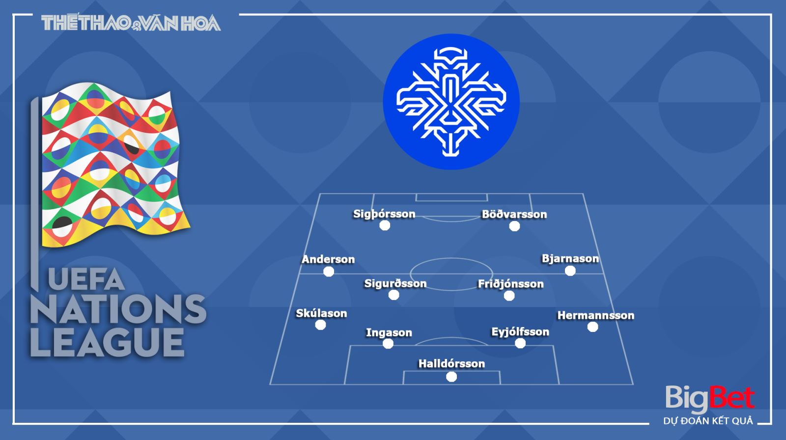 Soi kèo Iceland vs Anh, iceland, anh, soi kèo bóng đá, iceland đấu với anh, bđtv, trực tiếp Iceland vs Anh, bóng đá, bong da, kèo bóng đá
