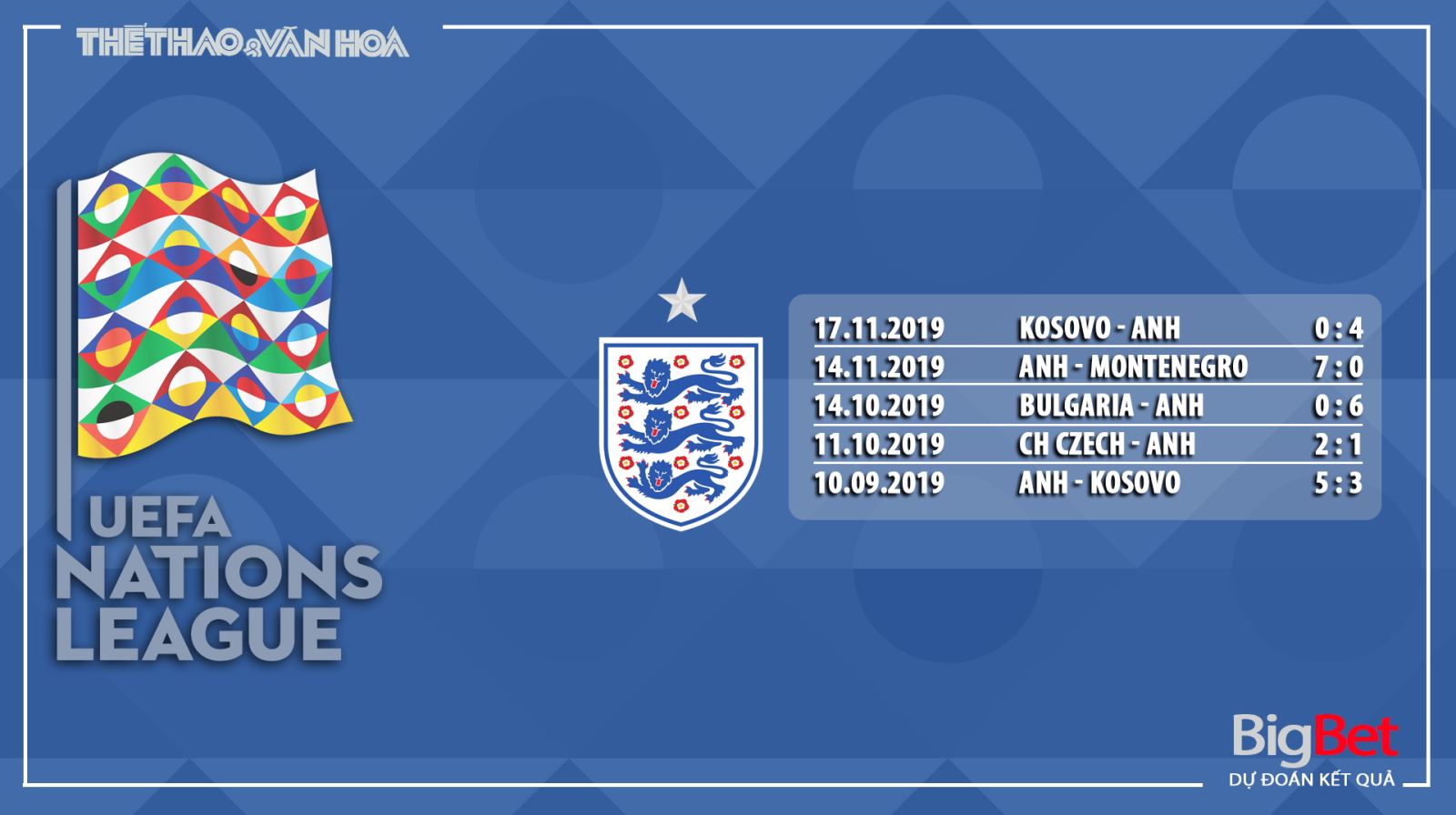 Soi kèo Iceland vs Anh, iceland, anh, soi kèo bóng đá, iceland đấu với anh, bđtv, trực tiếp Iceland vs Anh, bóng đá, bong da, kèo bóng đá