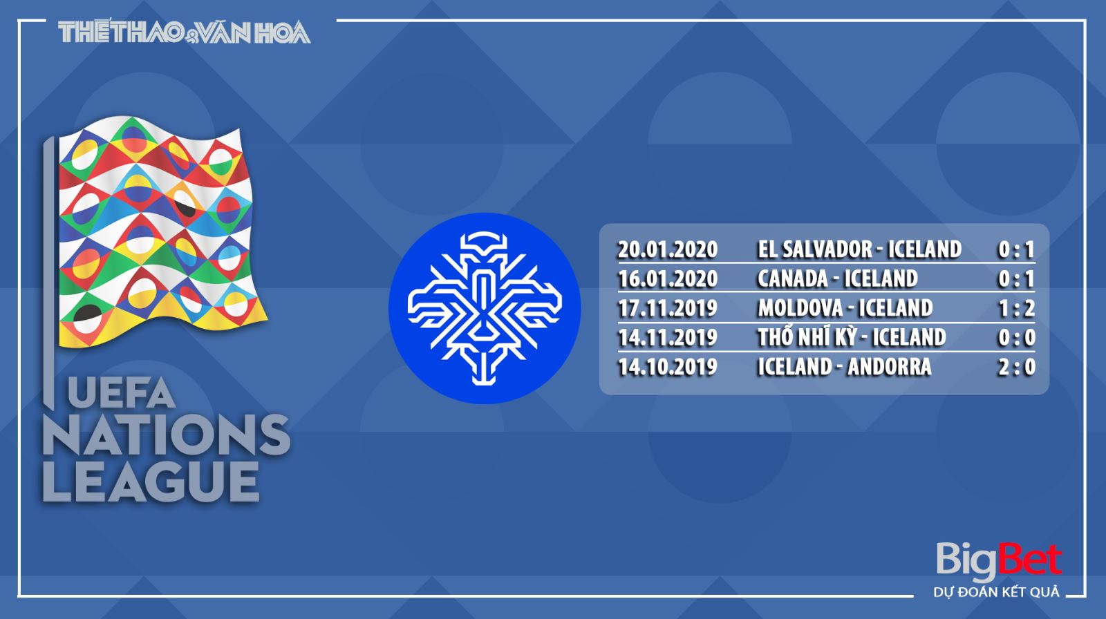 Soi kèo Iceland vs Anh, iceland, anh, soi kèo bóng đá, iceland đấu với anh, bđtv, trực tiếp Iceland vs Anh, bóng đá, bong da, kèo bóng đá