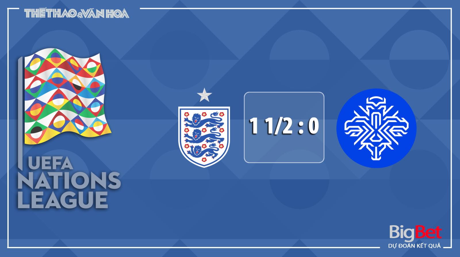 Soi kèo Iceland vs Anh, iceland, anh, soi kèo bóng đá, iceland đấu với anh, bđtv, trực tiếp Iceland vs Anh, bóng đá, bong da, kèo bóng đá