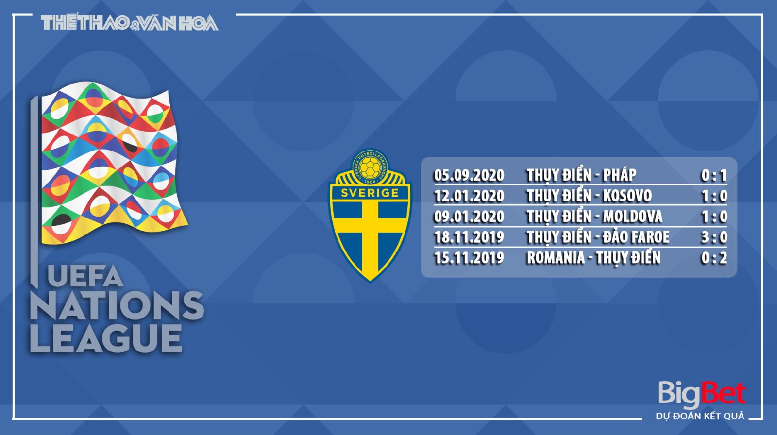 Soi kèo nhà cái Thụy Điển vs Bồ Đào Nha. UEFA Nations League 2020/2021. Trực tiếp TTTV 4 Thụy Điển vs Bồ Đào Nha, Thuỵ Điển, Bồ Đào Nha, soi kèo bóng đá, soi kèo Thụy Điển vs Bồ Đào Nha, kèo bóng đá, trực tiếp bóng đá