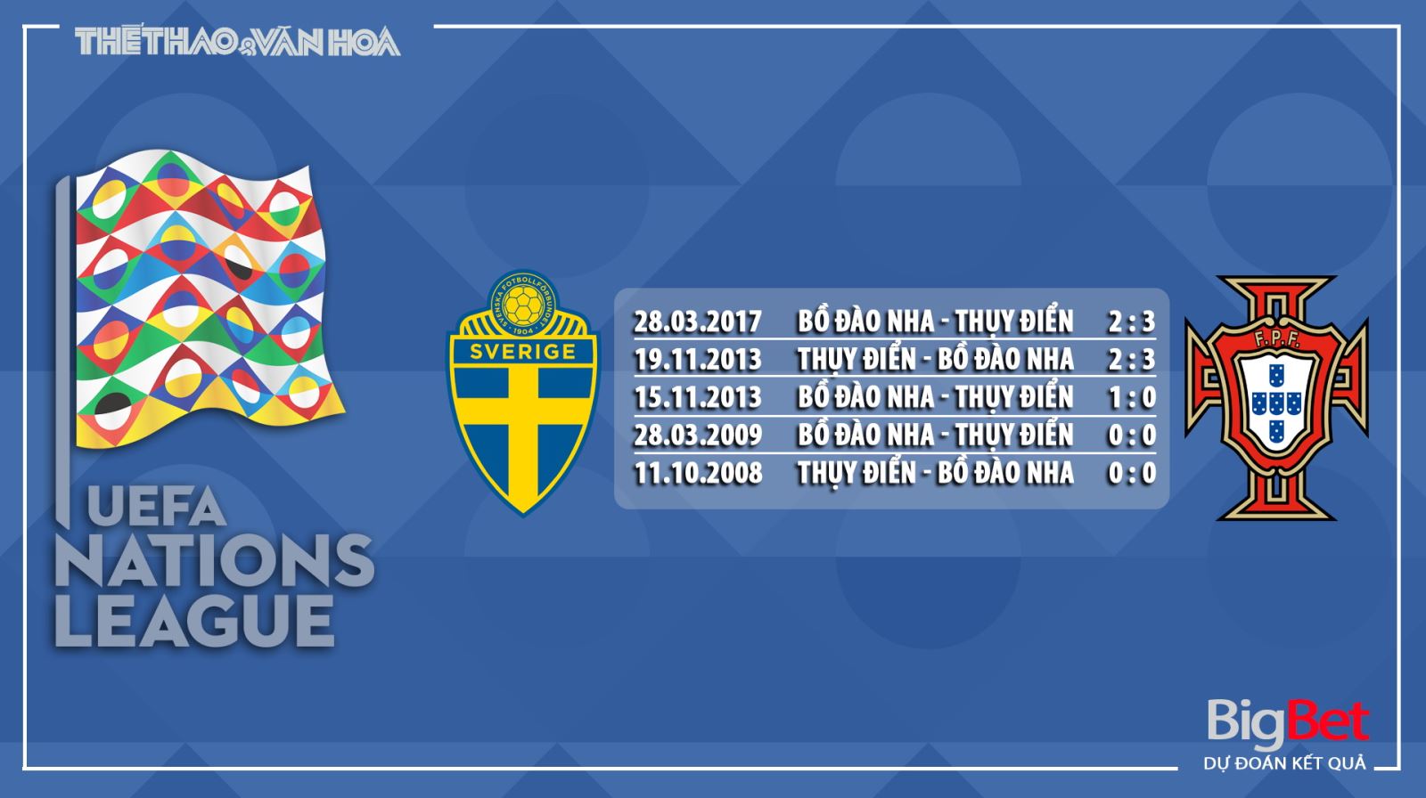 Soi kèo nhà cái Thụy Điển vs Bồ Đào Nha. UEFA Nations League 2020/2021. Trực tiếp TTTV 5 Thụy Điển vs Bồ Đào Nha, Thuỵ Điển, Bồ Đào Nha, soi kèo bóng đá, soi kèo Thụy Điển vs Bồ Đào Nha, kèo bóng đá, trực tiếp bóng đá