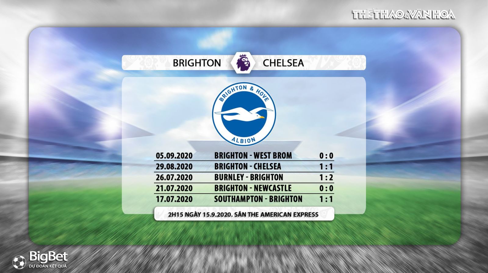 Brighton vs Chelsea, Chelsea, Brighton, soi kèo Brighton vs Chelsea, nhận định Brighton vs Chelsea, bóng đá, bong da, kèo bóng đá