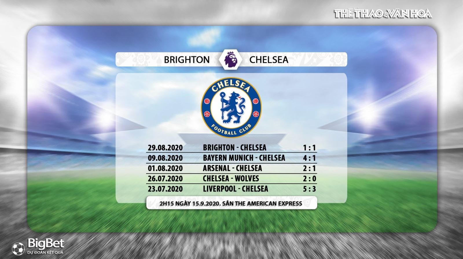 Brighton vs Chelsea, Chelsea, Brighton, soi kèo Brighton vs Chelsea, nhận định Brighton vs Chelsea, bóng đá, bong da, kèo bóng đá