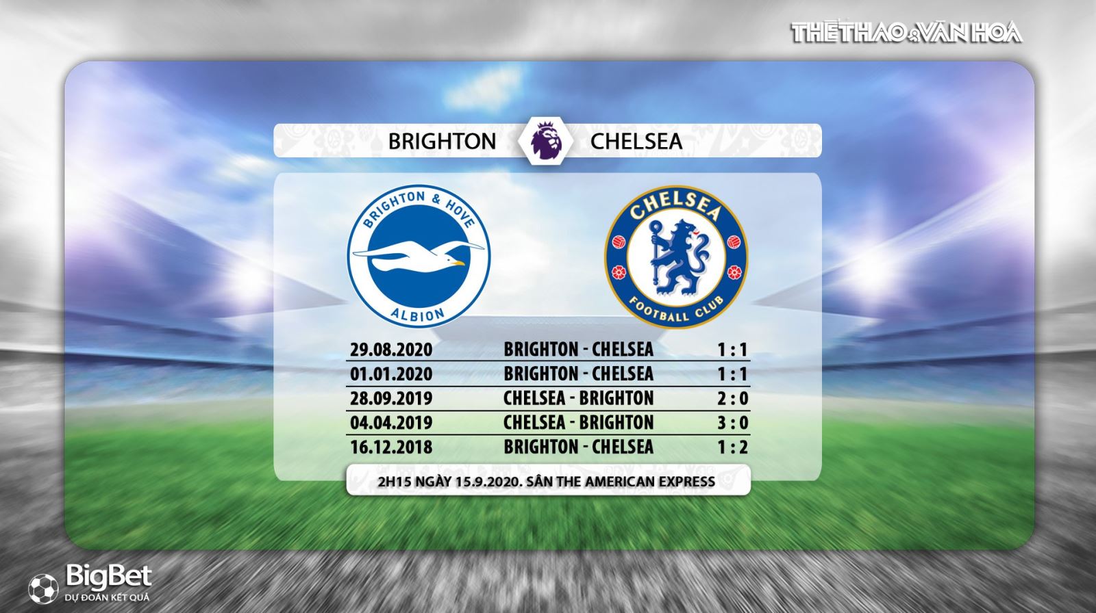 Brighton vs Chelsea, Chelsea, Brighton, soi kèo Brighton vs Chelsea, nhận định Brighton vs Chelsea, bóng đá, bong da, kèo bóng đá