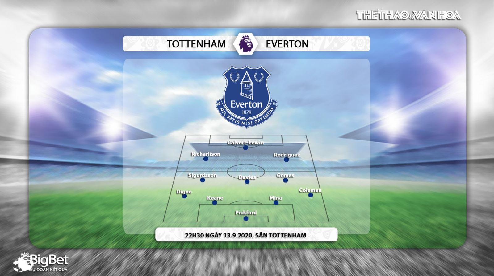 Tottenham vs Everton, Tottenham, Everton, soi kèo, kèo bóng đá, soi kèo Tottenham vs Everton, nhận định, kèo bóng đá