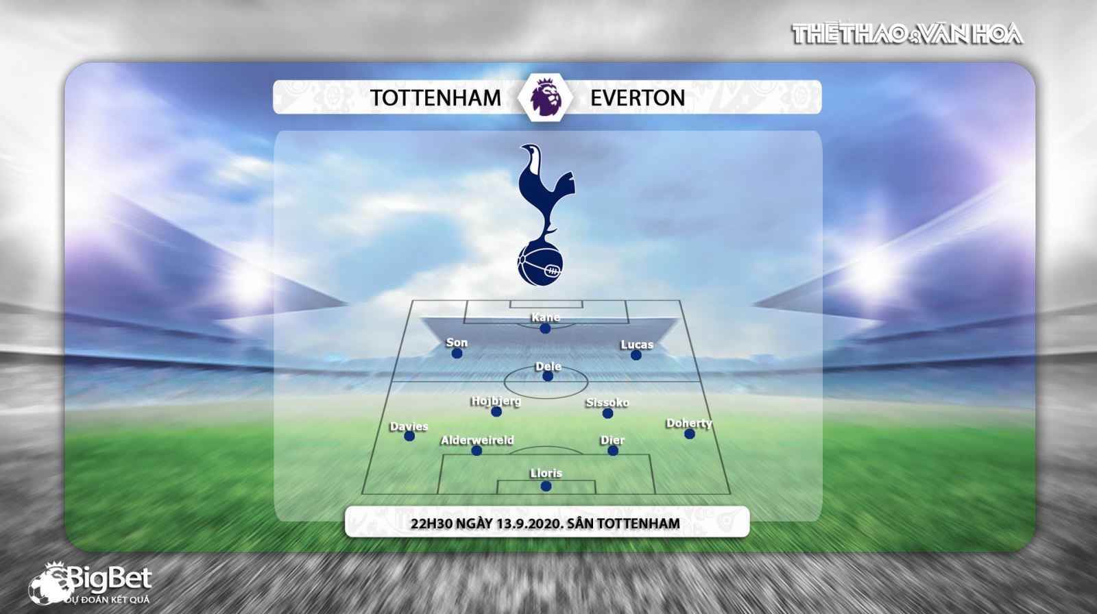 Tottenham vs Everton, Tottenham, Everton, soi kèo, kèo bóng đá, soi kèo Tottenham vs Everton, nhận định, kèo bóng đá
