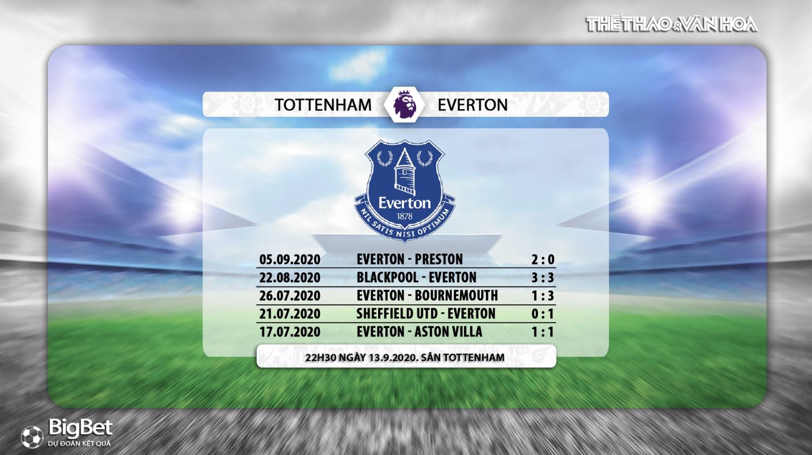 Tottenham vs Everton, Tottenham, Everton, soi kèo, kèo bóng đá, soi kèo Tottenham vs Everton, nhận định, kèo bóng đá