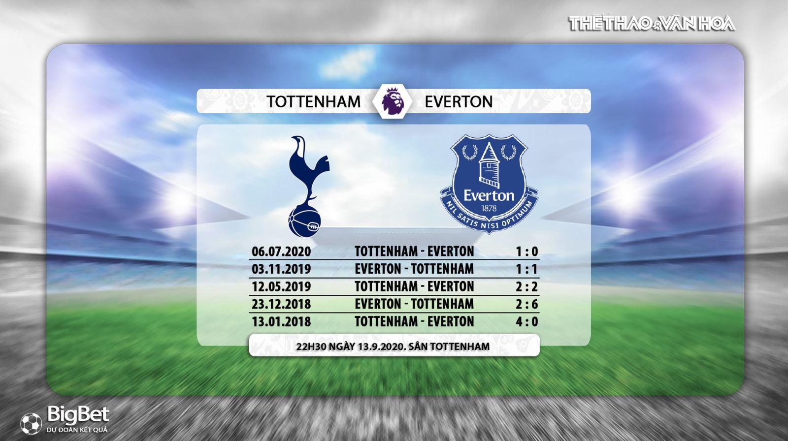 Tottenham vs Everton, Tottenham, Everton, soi kèo, kèo bóng đá, soi kèo Tottenham vs Everton, nhận định, kèo bóng đá