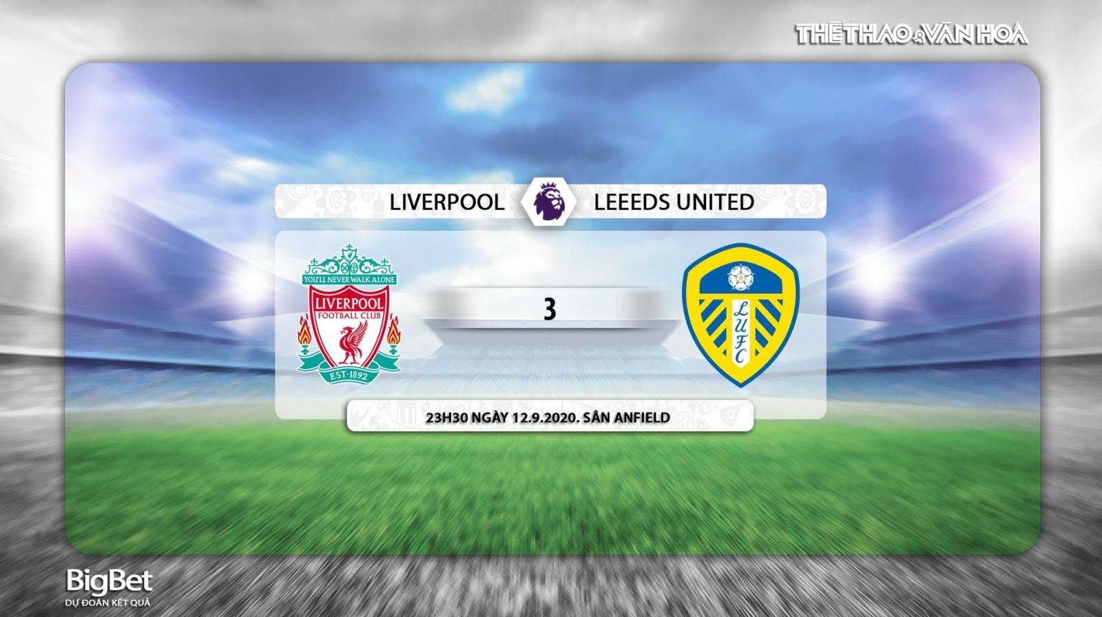Liverpool vs Leeds United, liverpool, leeds, soi kèo, soi kèo Liverpool vs Leeds United, trực tiếp Liverpool vs Leeds United, bóng đá, bóng đá hôm nay