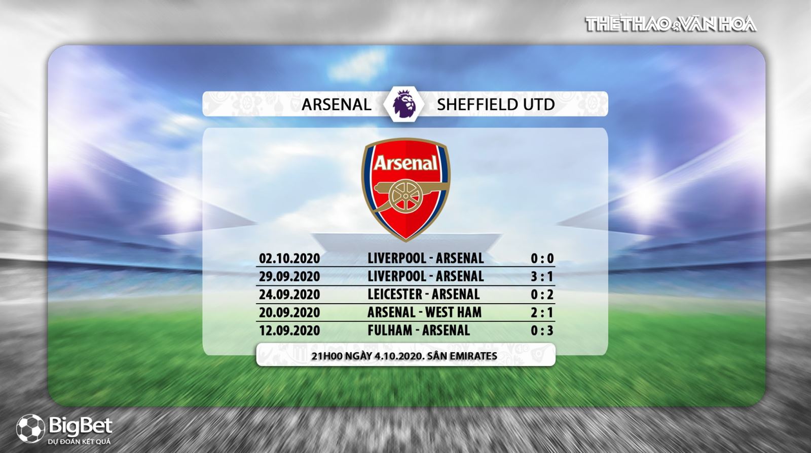 Soi kèo Arsenal vs Sheffield Utd, Arsenal vs Sheffield Utd, Arsenal, Sheffield, soi kèo bóng đá, kèo bóng đá, soi kèo, trực tiếp Arsenal vs Sheffield Utd