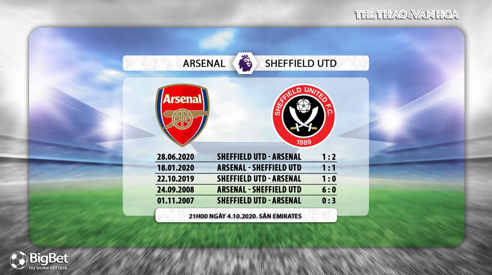 Soi kèo Arsenal vs Sheffield Utd, Arsenal vs Sheffield Utd, Arsenal, Sheffield, soi kèo bóng đá, kèo bóng đá, soi kèo, trực tiếp Arsenal vs Sheffield Utd