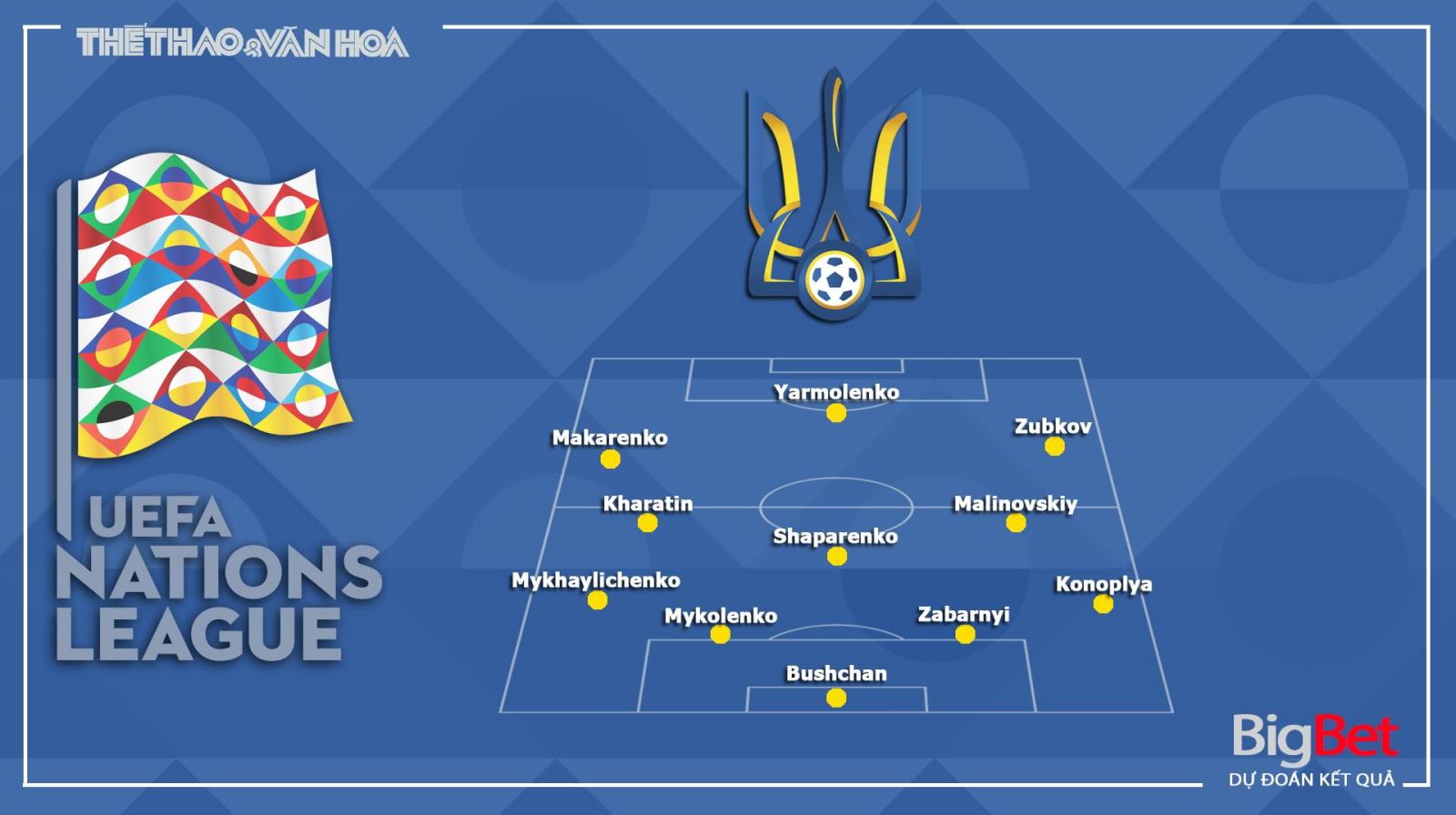 Ukraine vs Đức, soi kèo Ukraine vs Đức, nhận định Ukraine vs Đức, dự đoán Ukraine vs Đức, trực tiếp Ukraine vs Đức, Ukraine, Đức, lịch thi đấu