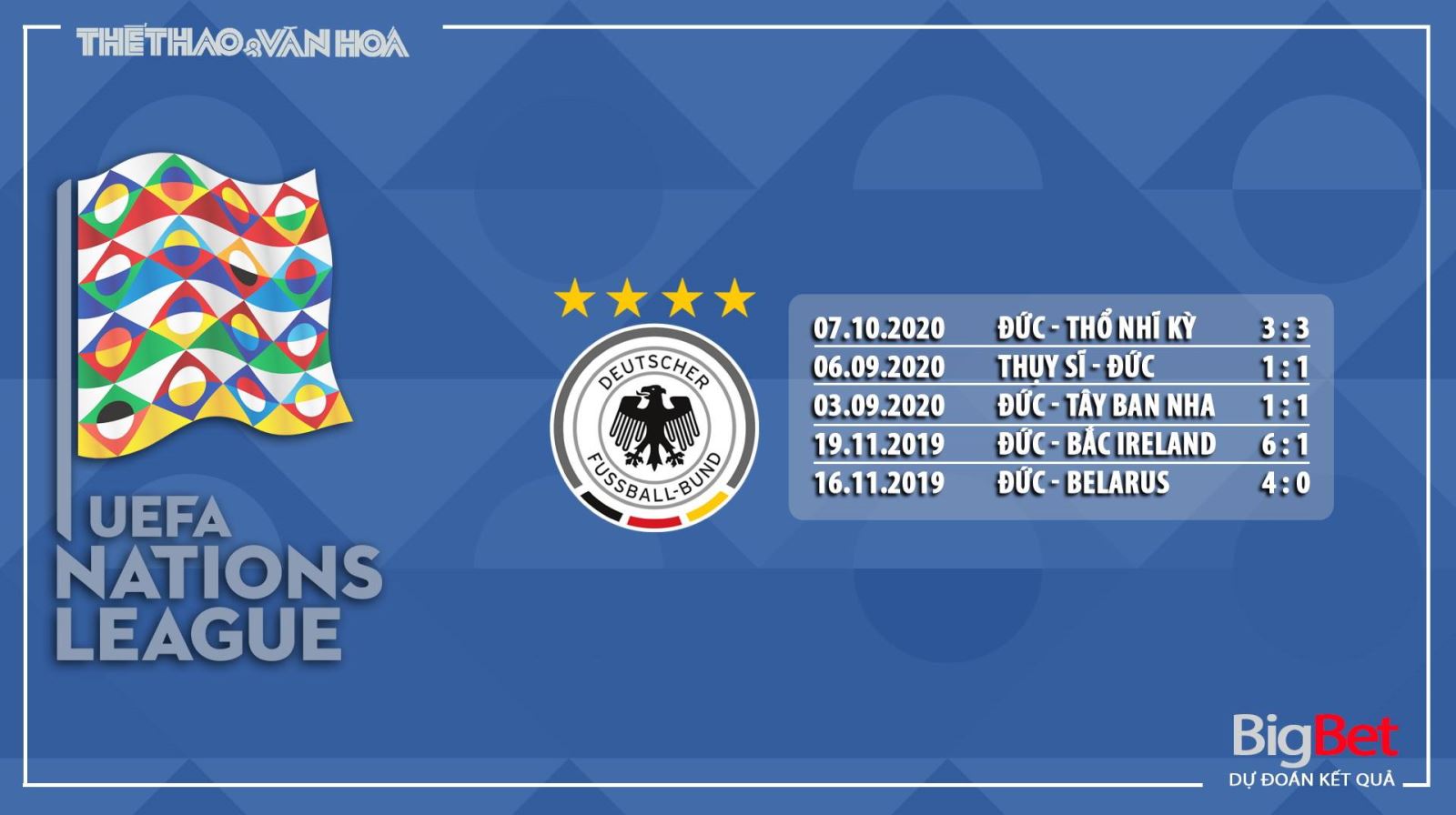 Ukraine vs Đức, soi kèo Ukraine vs Đức, nhận định Ukraine vs Đức, dự đoán Ukraine vs Đức, trực tiếp Ukraine vs Đức, Ukraine, Đức, lịch thi đấu