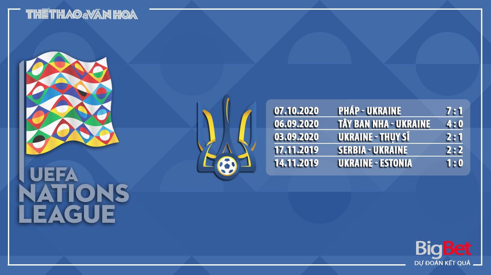 Ukraine vs Đức, soi kèo Ukraine vs Đức, nhận định Ukraine vs Đức, dự đoán Ukraine vs Đức, trực tiếp Ukraine vs Đức, Ukraine, Đức, lịch thi đấu