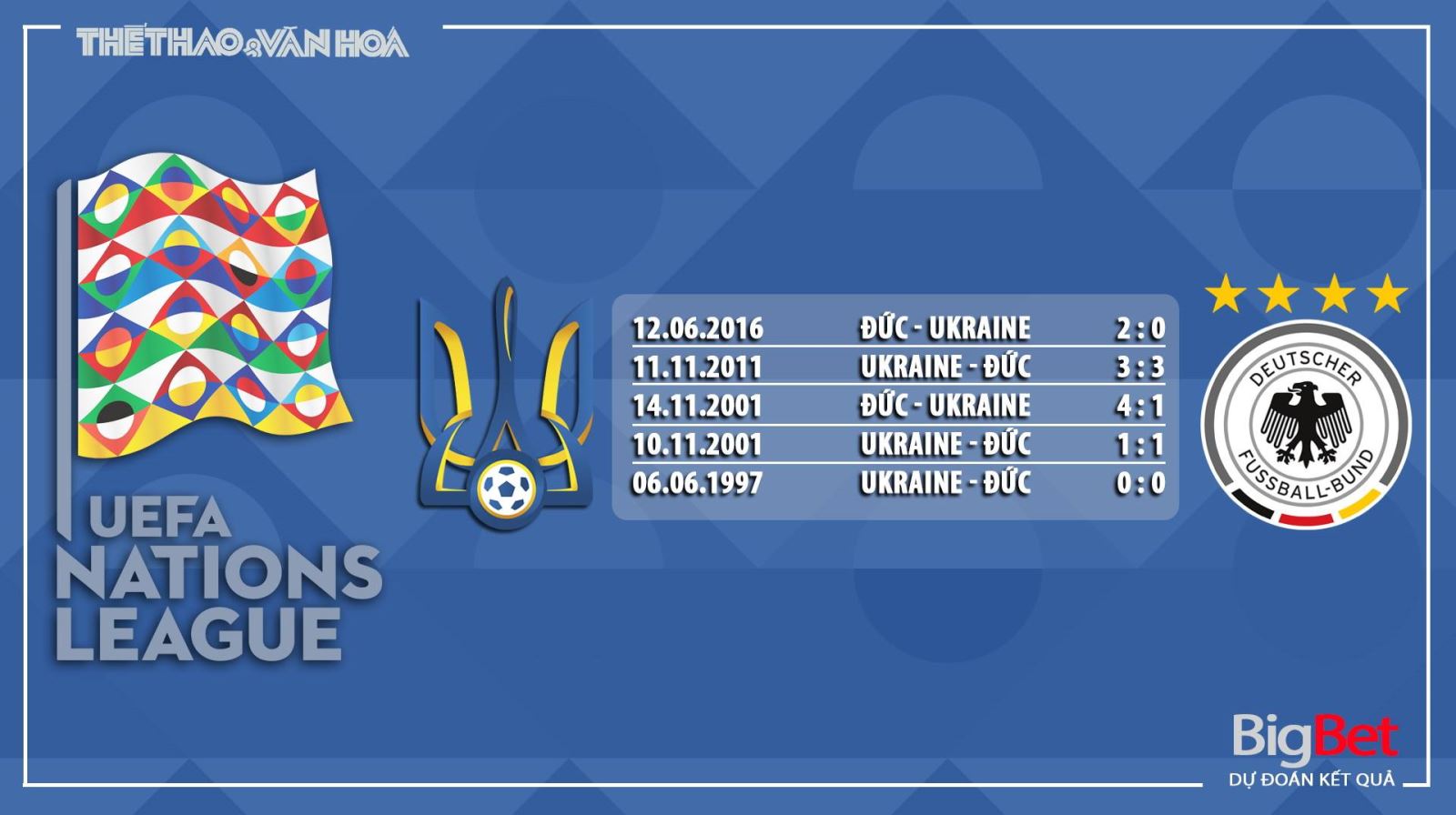 Ukraine vs Đức, soi kèo Ukraine vs Đức, nhận định Ukraine vs Đức, dự đoán Ukraine vs Đức, trực tiếp Ukraine vs Đức, Ukraine, Đức, lịch thi đấu