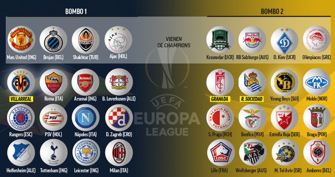 Mu Cup C2 Europa League Bá»'c ThÄƒm Vong 1 16 Cup C2 Mu Sáº½ Gáº·p Ä'á»'i Thá»§ Nao C1 Ttvh Online