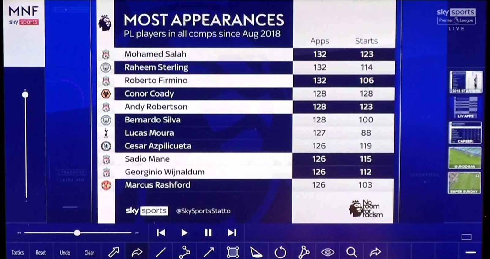 Jamie Carragher, Liverpool, Juergen Klopp, bóng đá, bong da, lịch thi đấu, Premier League, ngoại hạng anh