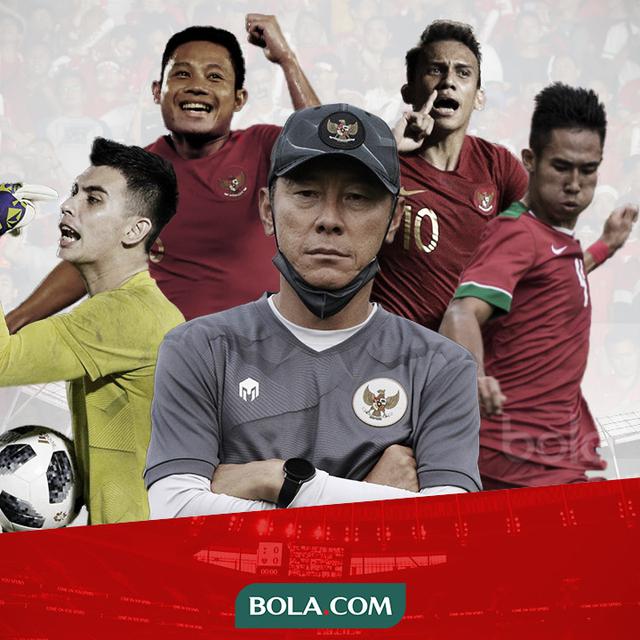 Trá»±c Tiáº¿p Bong Ä'a Thai Lan Vs Indonesia Hlv Indonesia Ä'ang Há»c Theo Tháº§y Park Ttvh Online