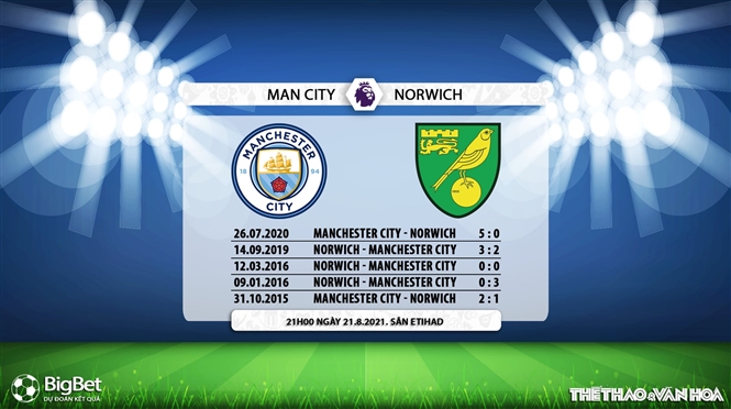 truc tiep bong da, Man City vs Norwich, k+, k+pm, trực tiếp bóng đá hôm nay, Man City, Norwich, xem trực tiếp bóng đá, ngoại hạng anh, xem bóng đá trực tuyến