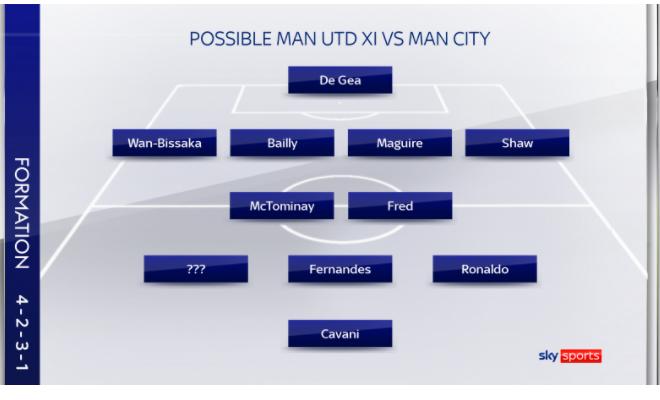 truc tiep bong da, MU vs Man City, k+ sport 1, trực tiếp bóng đá hôm nay, MU, Man City, K+PM trực tiếp bóng đá Ngoại hạng Anh, xem bóng đá trực tiếp, trực tiếp MU