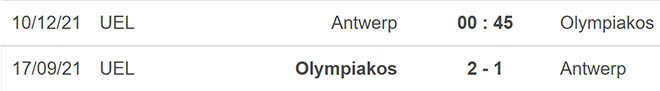Antwerp vs Olympiakos, kèo nhà cái, soi kèo Antwerp vs Olympiakos, nhận định bóng đá, Antwerp, Olympiakos, keo nha cai, dự đoán bóng đá, Cúp C2