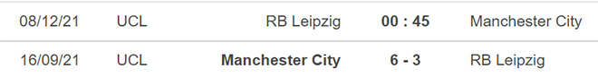 Leipzig vs Man City, kèo nhà cái, soi kèo Leipzig vs Man City, nhận định bóng đá, Leipzig, Man City, keo nha cai, dự đoán bóng đá, Cúp C1