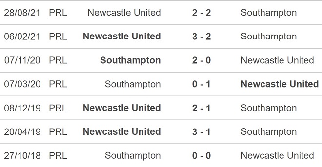 Southampton vs Newcastle, kèo nhà cái, soi kèo Southampton vs Newcastle, nhận định bóng đá, Southampton, Newcastle, keo nha cai, dự đoán bóng đá, Ngoại hạng Anh