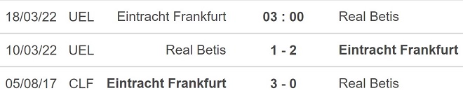 Frankfurt vs Real Betis, kèo nhà cái, soi kèo Frankfurt vs Real Betis, nhận định bóng đá, Frankfurt, Real Betis, keo nha cai, dự đoán bóng đá, Cúp C2