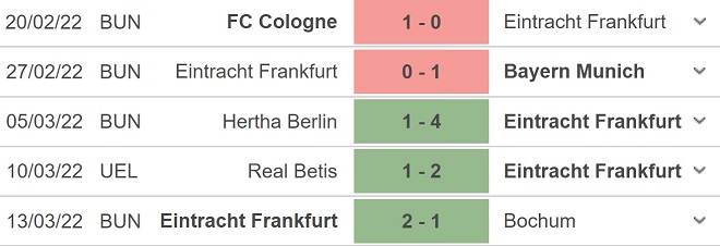 Frankfurt vs Real Betis, kèo nhà cái, soi kèo Frankfurt vs Real Betis, nhận định bóng đá, Frankfurt, Real Betis, keo nha cai, dự đoán bóng đá, Cúp C2