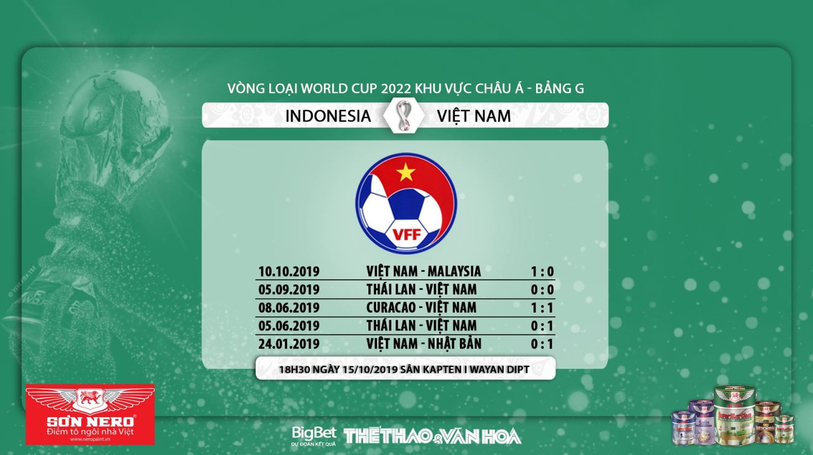 soi kèo bóng đá, Indonesia đấu với Việt Nam, keo bong da, Việt Nam vs Indonesia, truc tiep bong da hôm nay, VTV6, VTV5, VTC1, VTC3, trực tiếp bóng đá, World Cup 2022