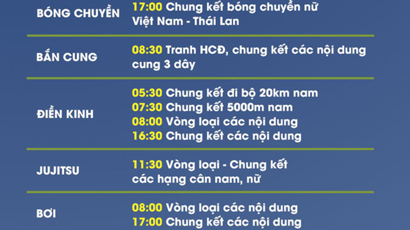 Lịch thi đấu bóng đá Seagame30. Lịch thi đấu Seagame 30 2019. Lịch thi đấu bóng đá Việt Nam U22. Lịch bóng đá Seagames 30. Xem VTV6 trực tiếp bóng đá hôm nay U22.